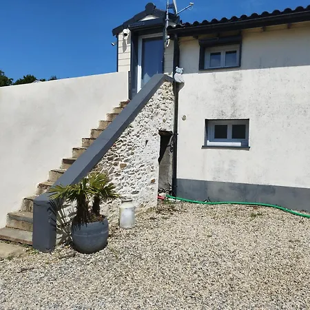 Au Coeur De La Ferme *